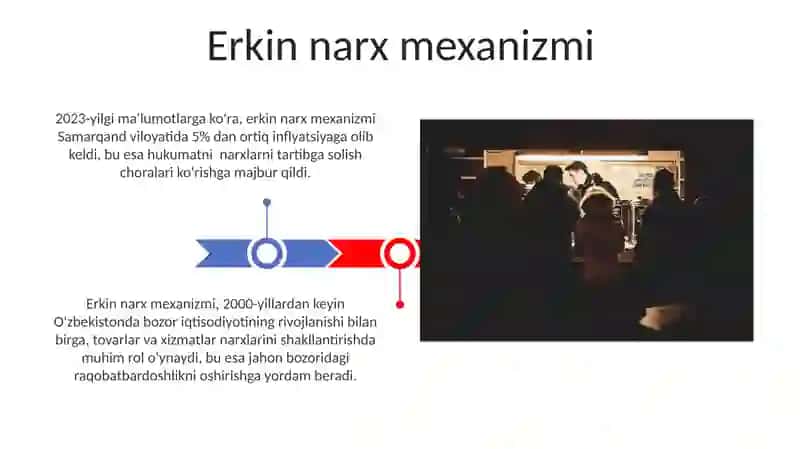 Erkin narx mexanizmi 3