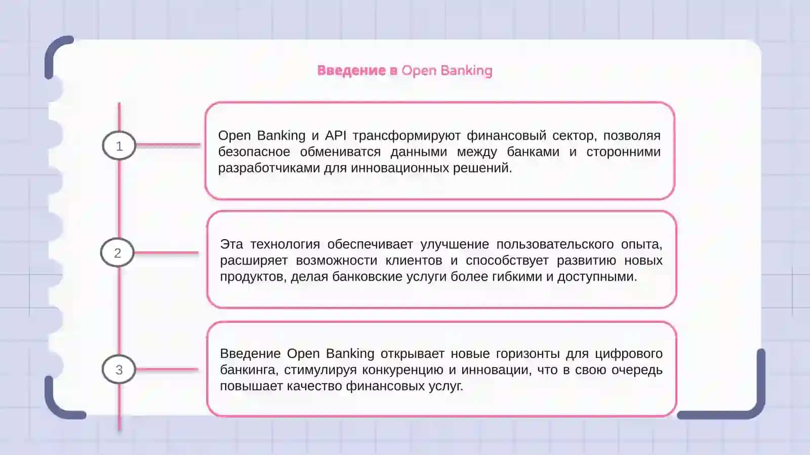 Open Banking и API: новый этап цифрового банкинга 3