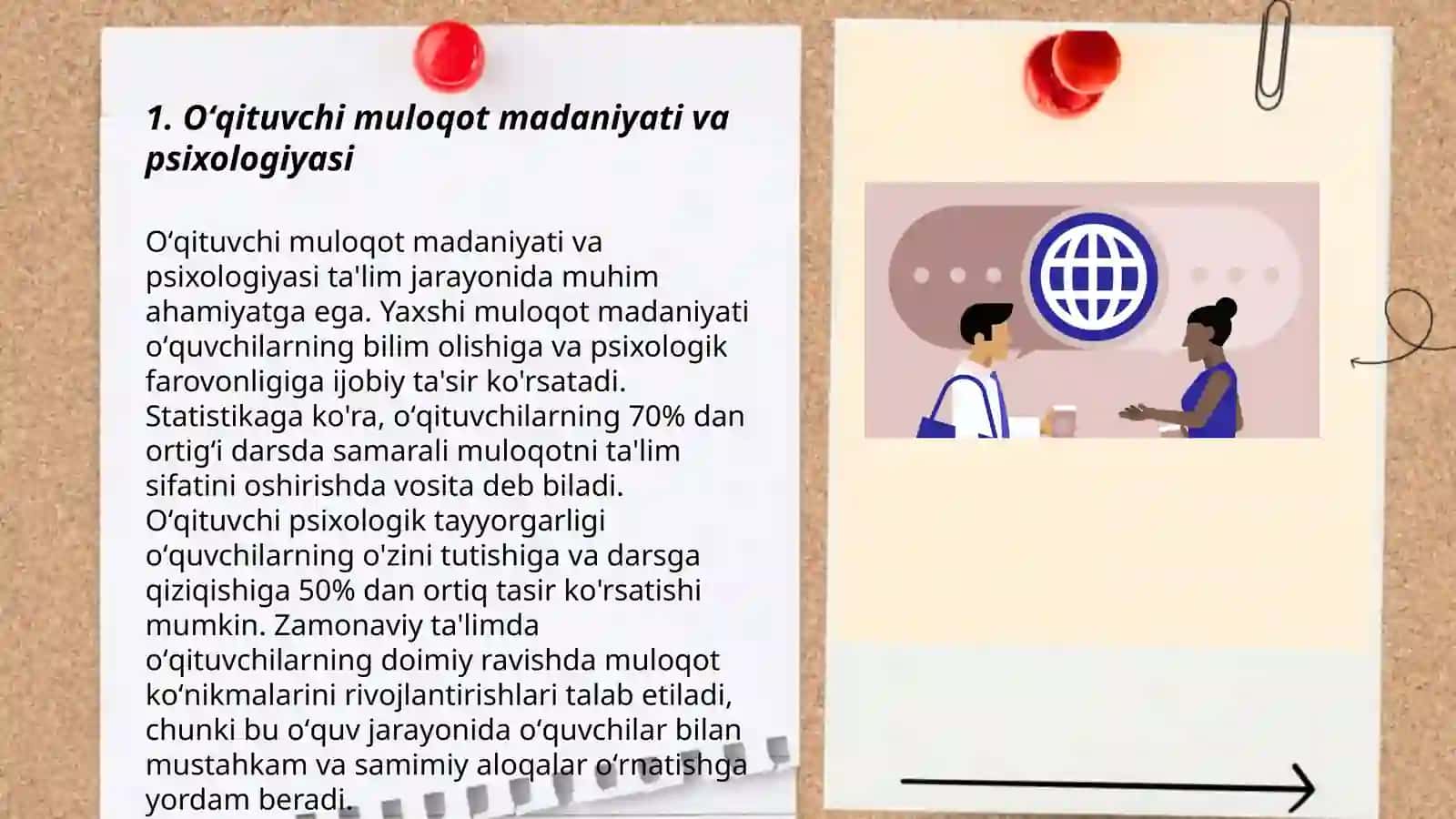 Oʻqituvchi faoliyatida muloqot madaniyati va psixologiyasi 3