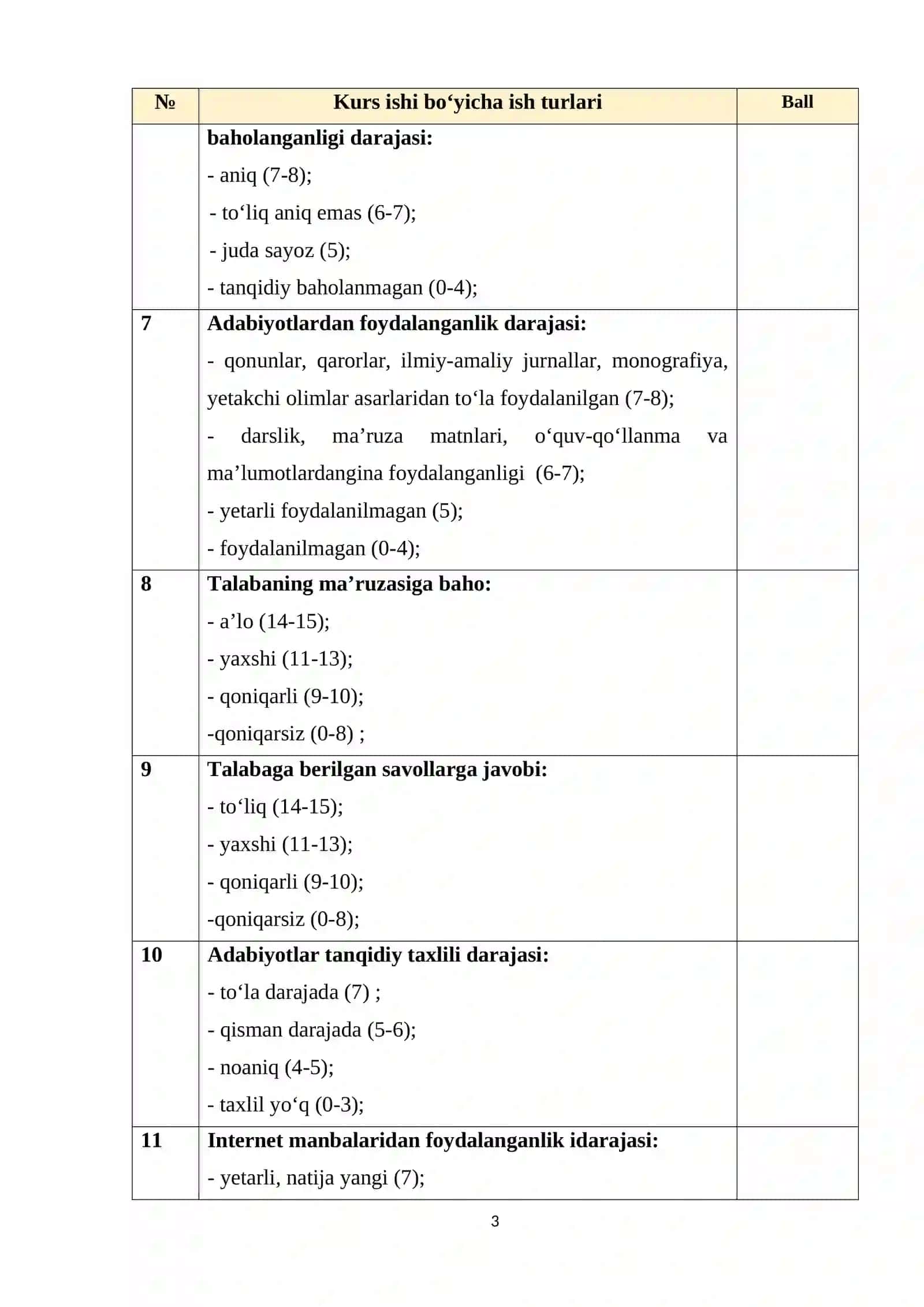 O’quv jarayonlari va faoliyatini yaratish 3