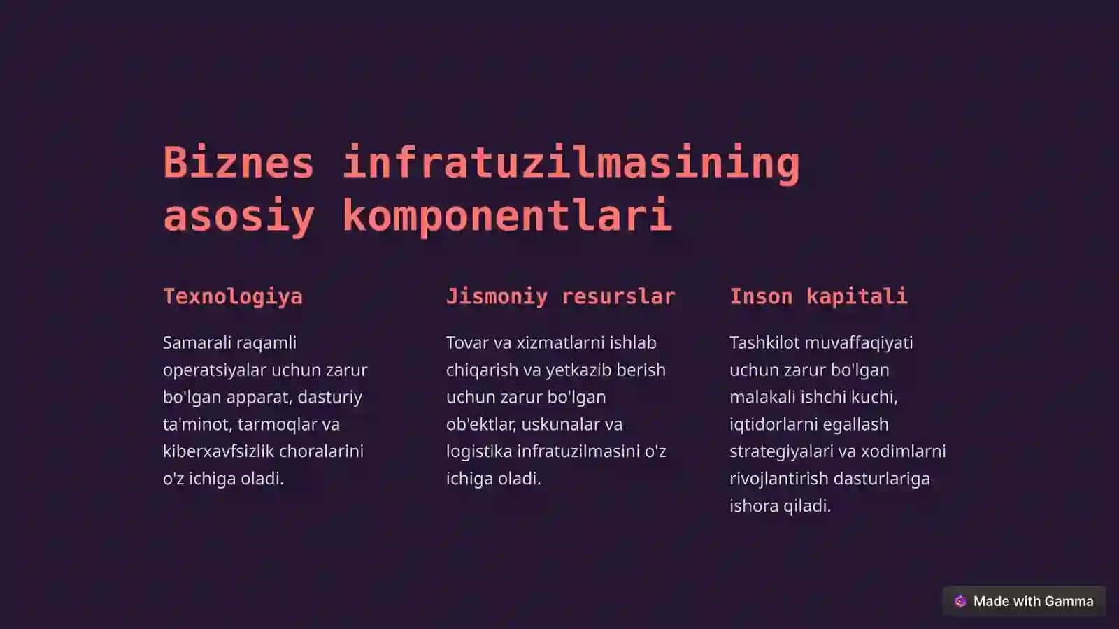 Biznes infratuzilmasiga kirish 3