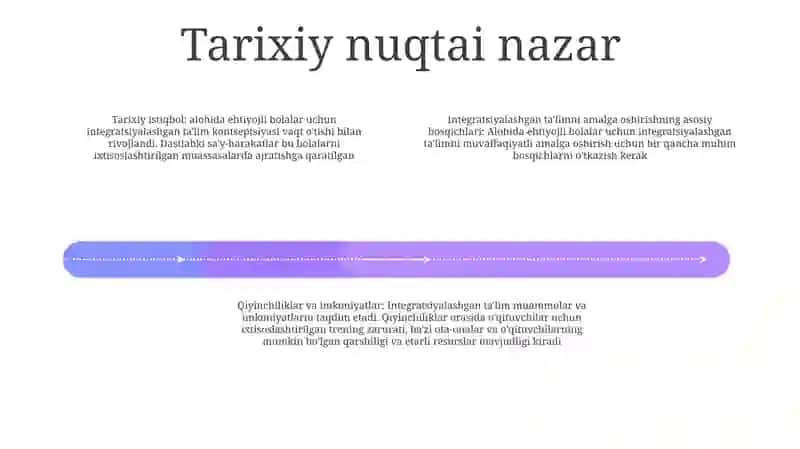 Integratsiyalashgan Ta'Limni Amalga Oshirishning Asosiy Bosqichlari 3