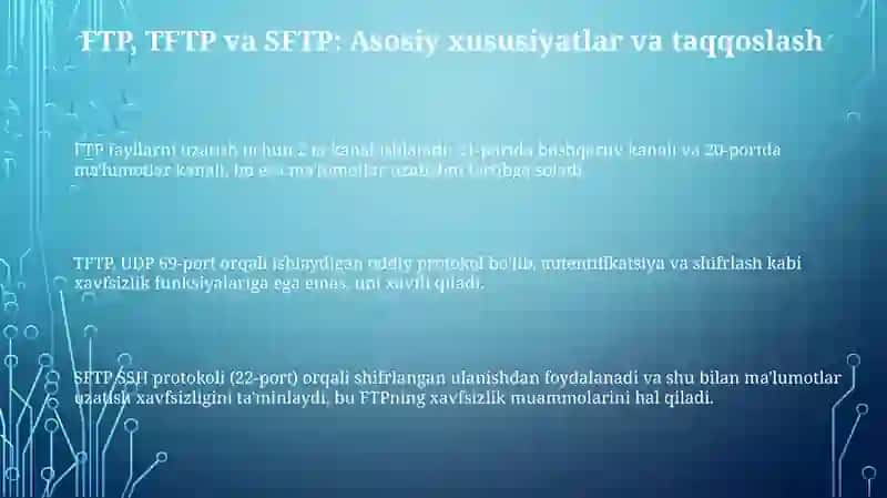 FTP TFTP va SFTP pratokollari 3