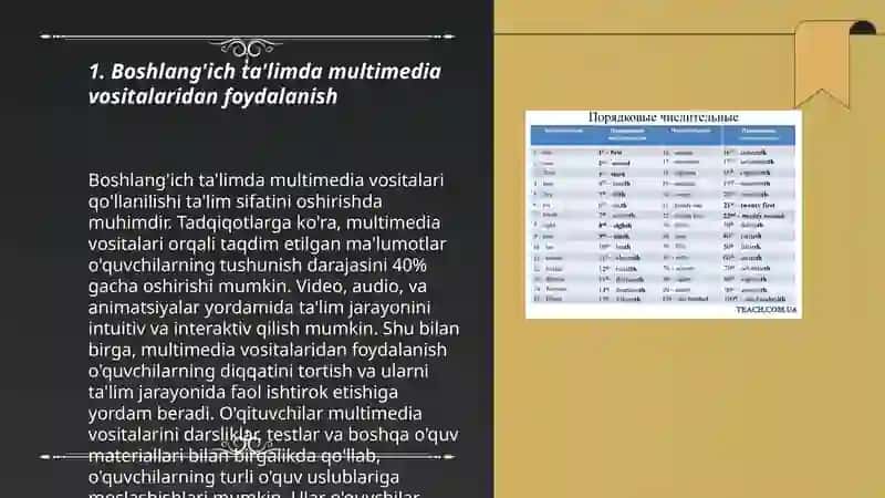Multimedia vositalari 3