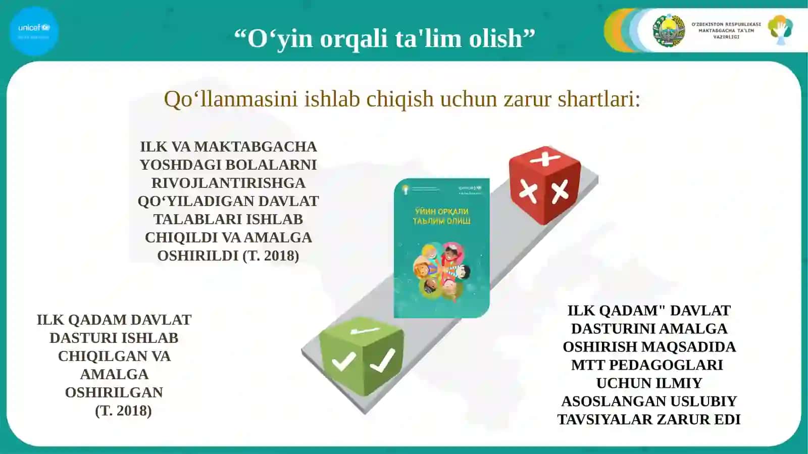 O‘YIN ORQALI TA'LIM OLISH 3