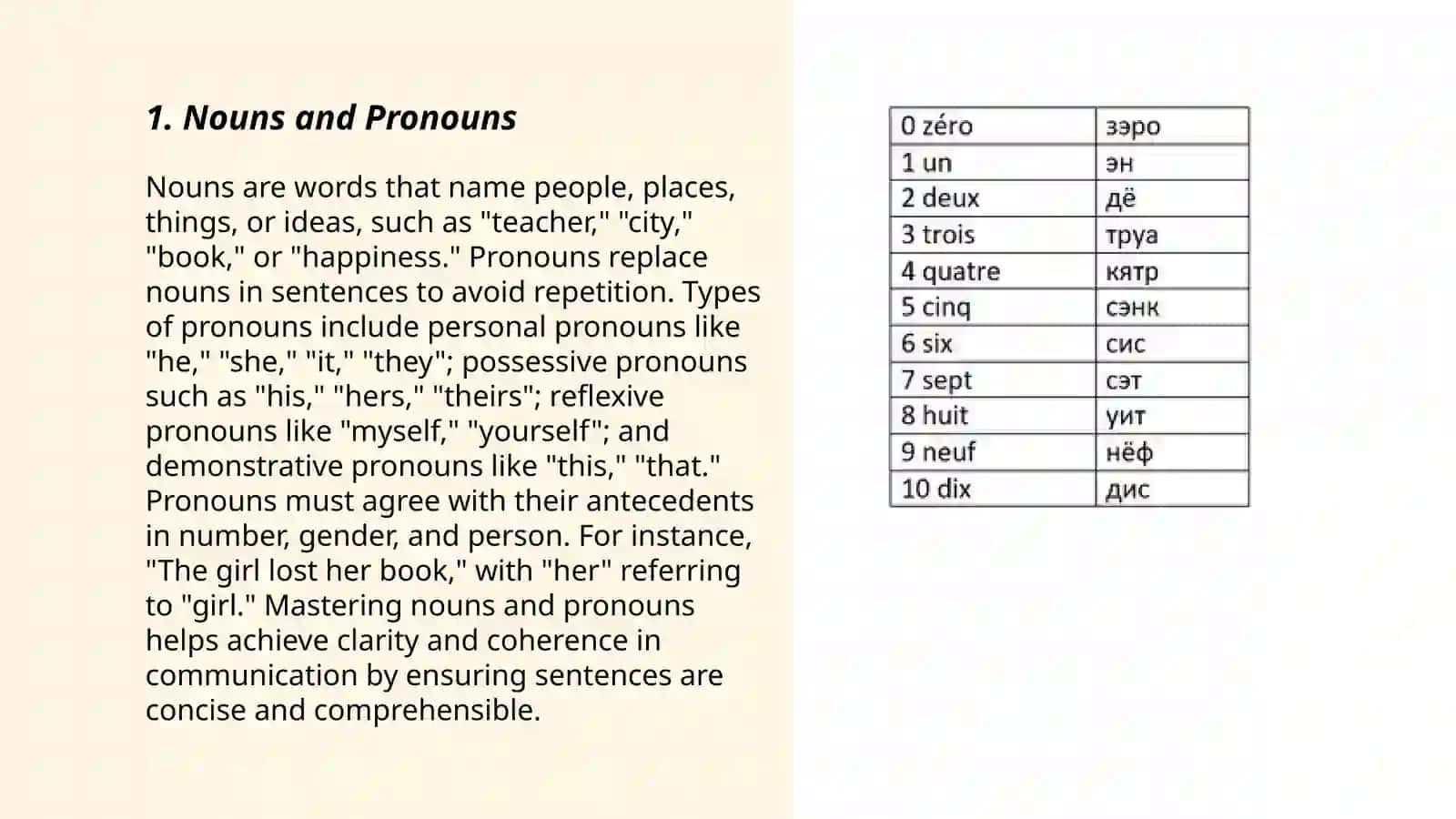 Lesson plan for teaching grammar, vocabulary, pronunciation 3
