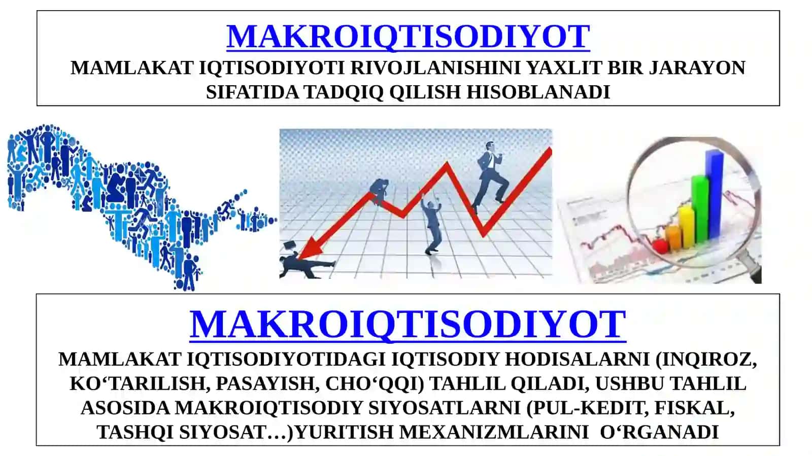 dinamik makroiqtisodiyot faniga kirish 3