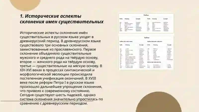 Основные парадигмы склонения имен существительных 3
