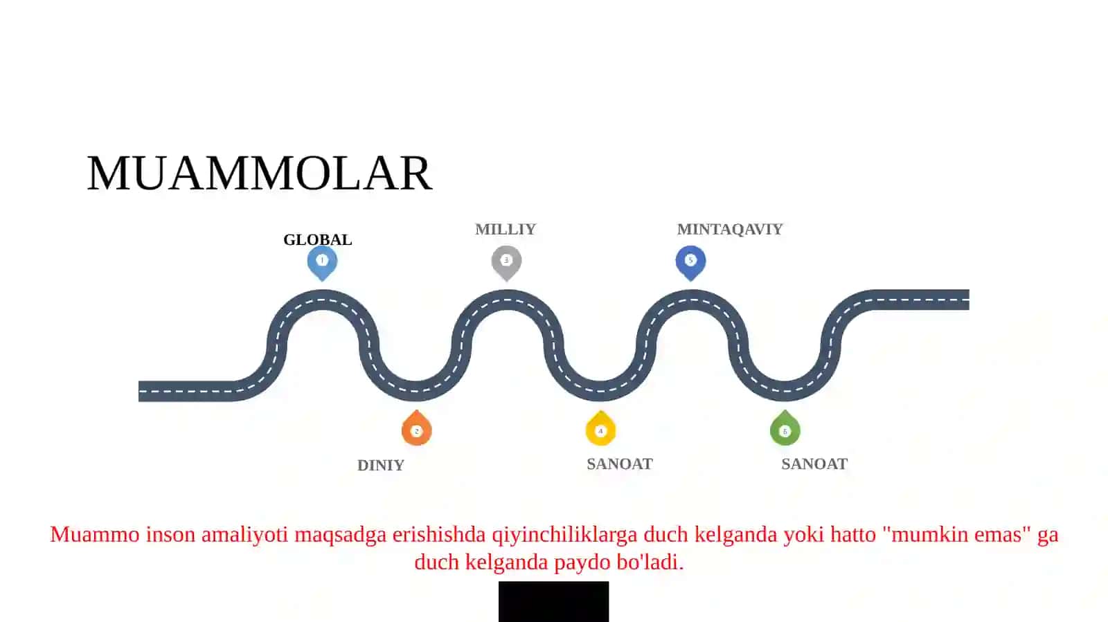 Ilmiy tadqiqot kontseptsiyasi va tuzilmaviy komponentlari 3
