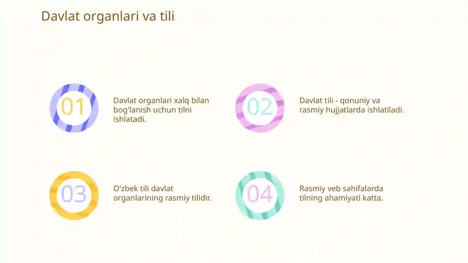 DAVLAT ORGANLARI RASMIY VEB SAHIFALARIDA DAVLAT TILID 3