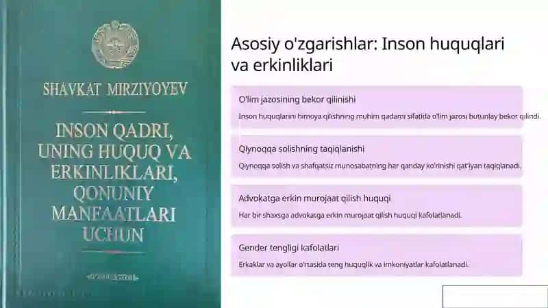 O'zbekiston Respublikasining yangi tahrirdagi Konstitutsiyasi 3