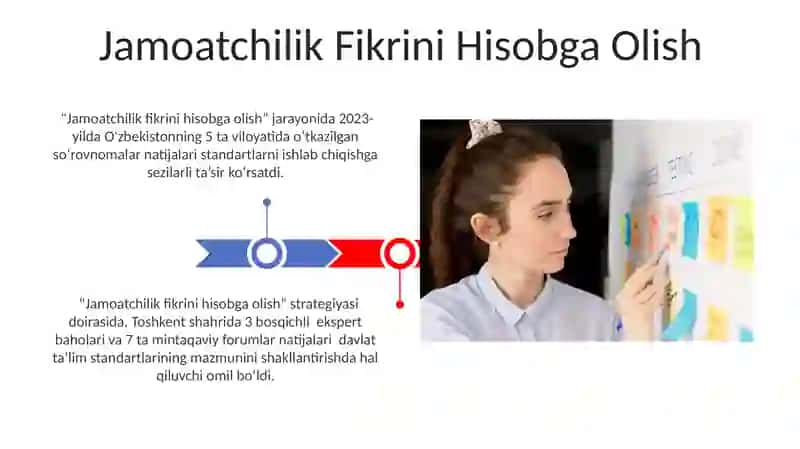 Davlat Ta'lim Standartlarini Ishlab Chiqish asoslari 3