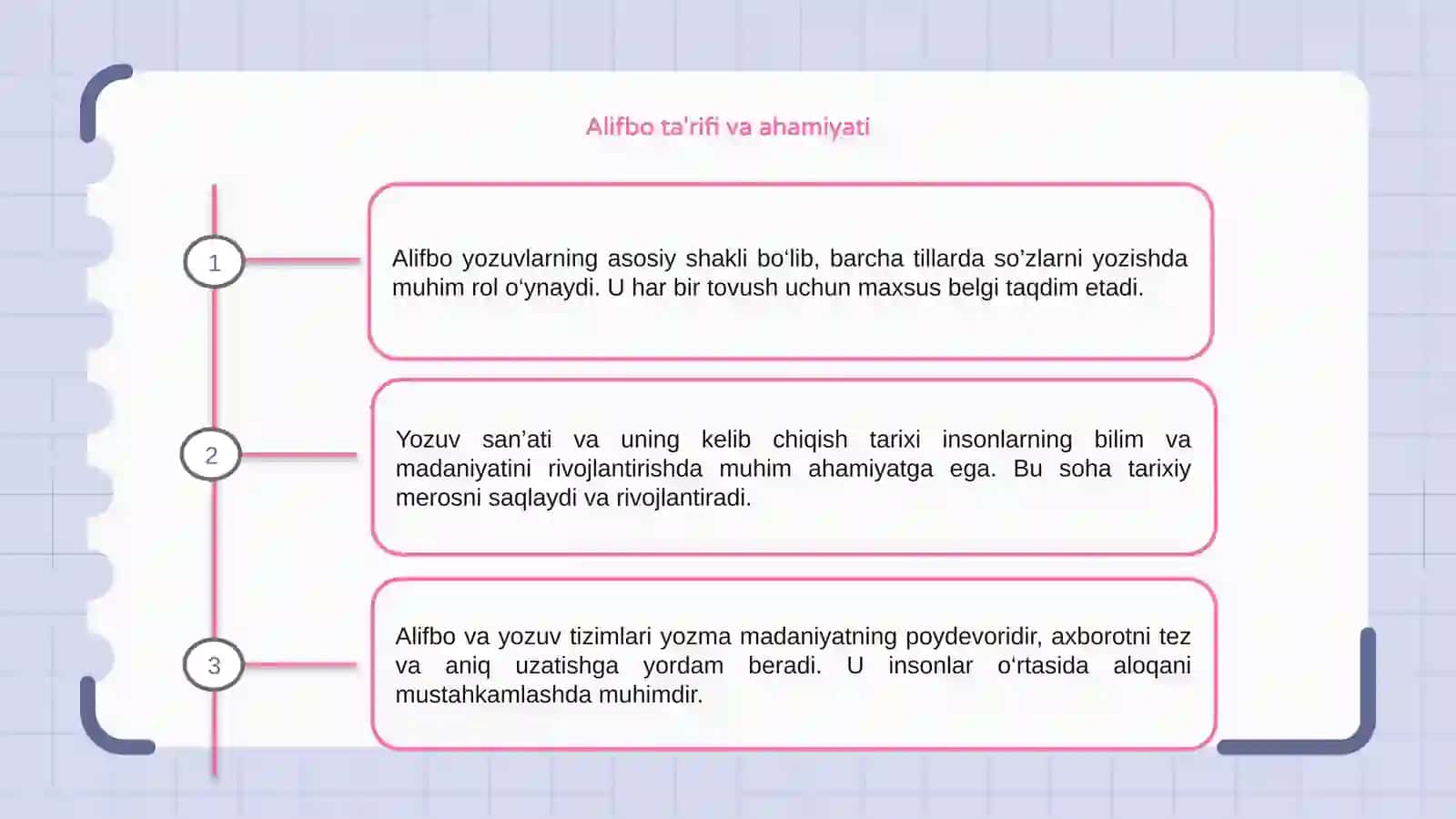 Alifbo, yozuv sanʼati va uning kelib chiqish tarixi 3