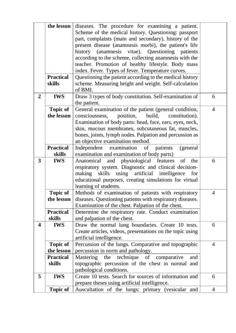 Propaedeutics of internal diseases 3