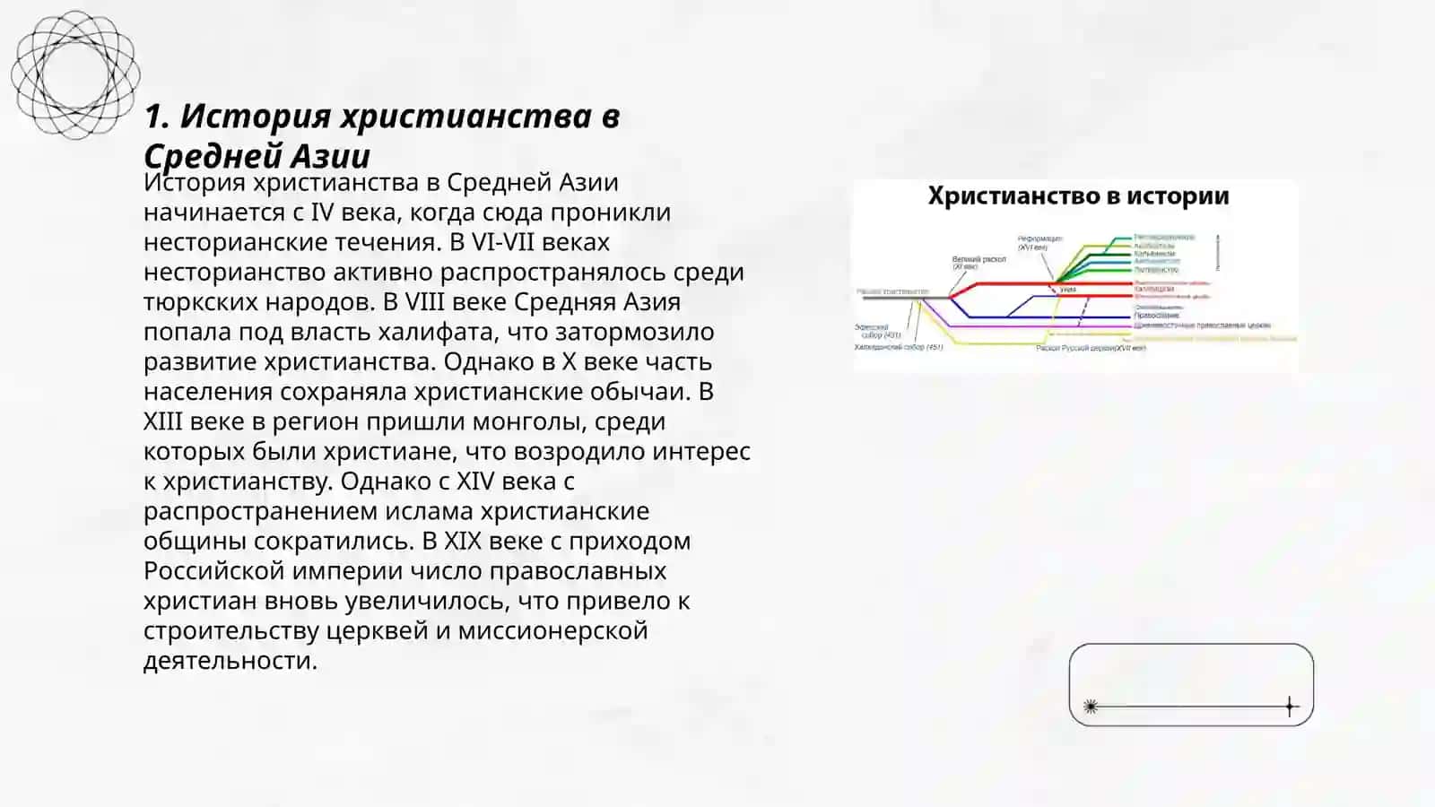 История христианства в Средней Азии 3
