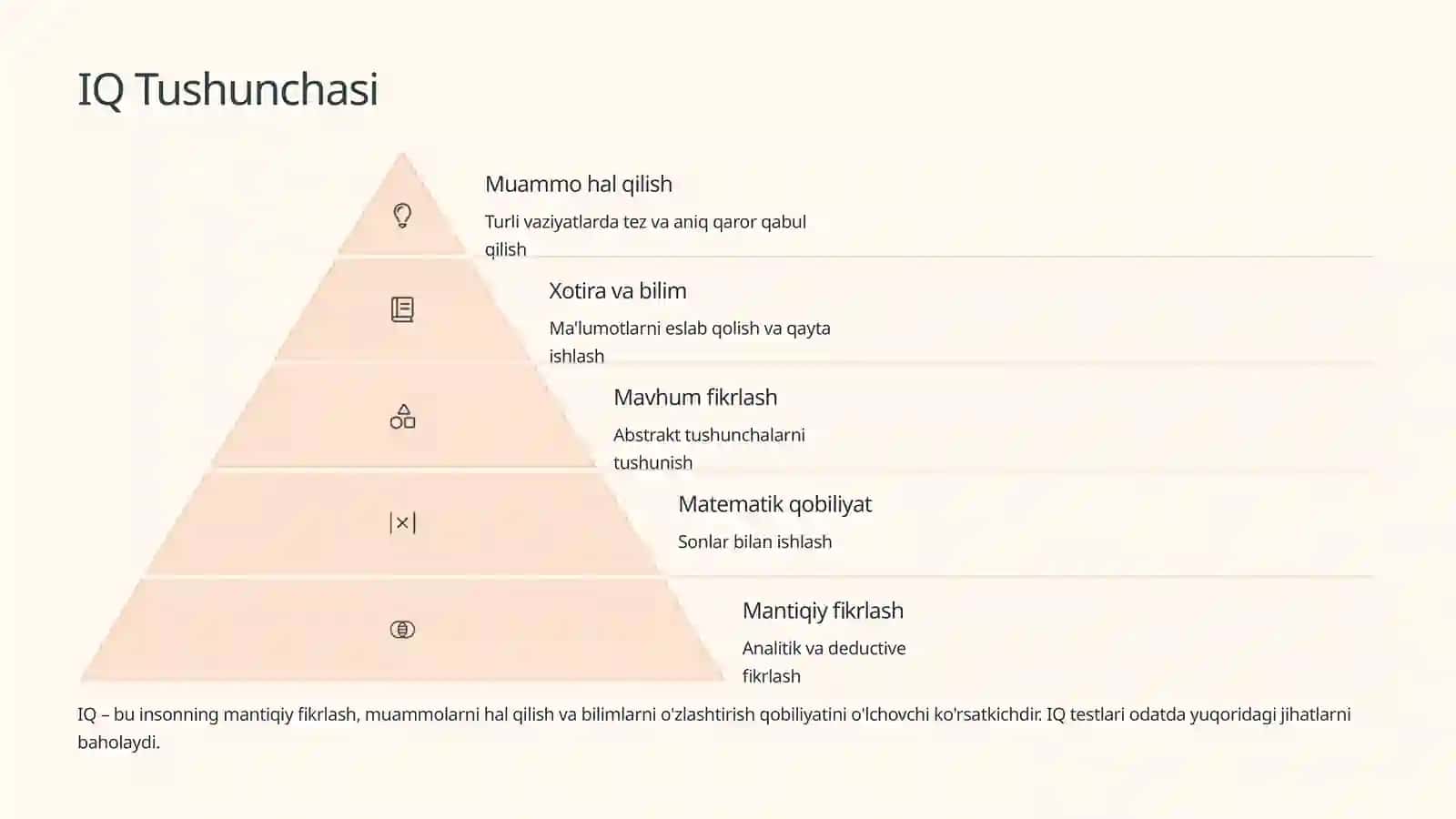 IQ va EQ: Aqlning Ikki Turi 3