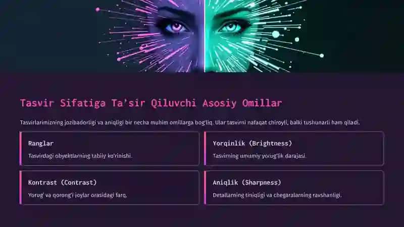Tasvir Sifatini Boshqarish: Rang, Yorqinlik, Kontrast va Aniqlik 3
