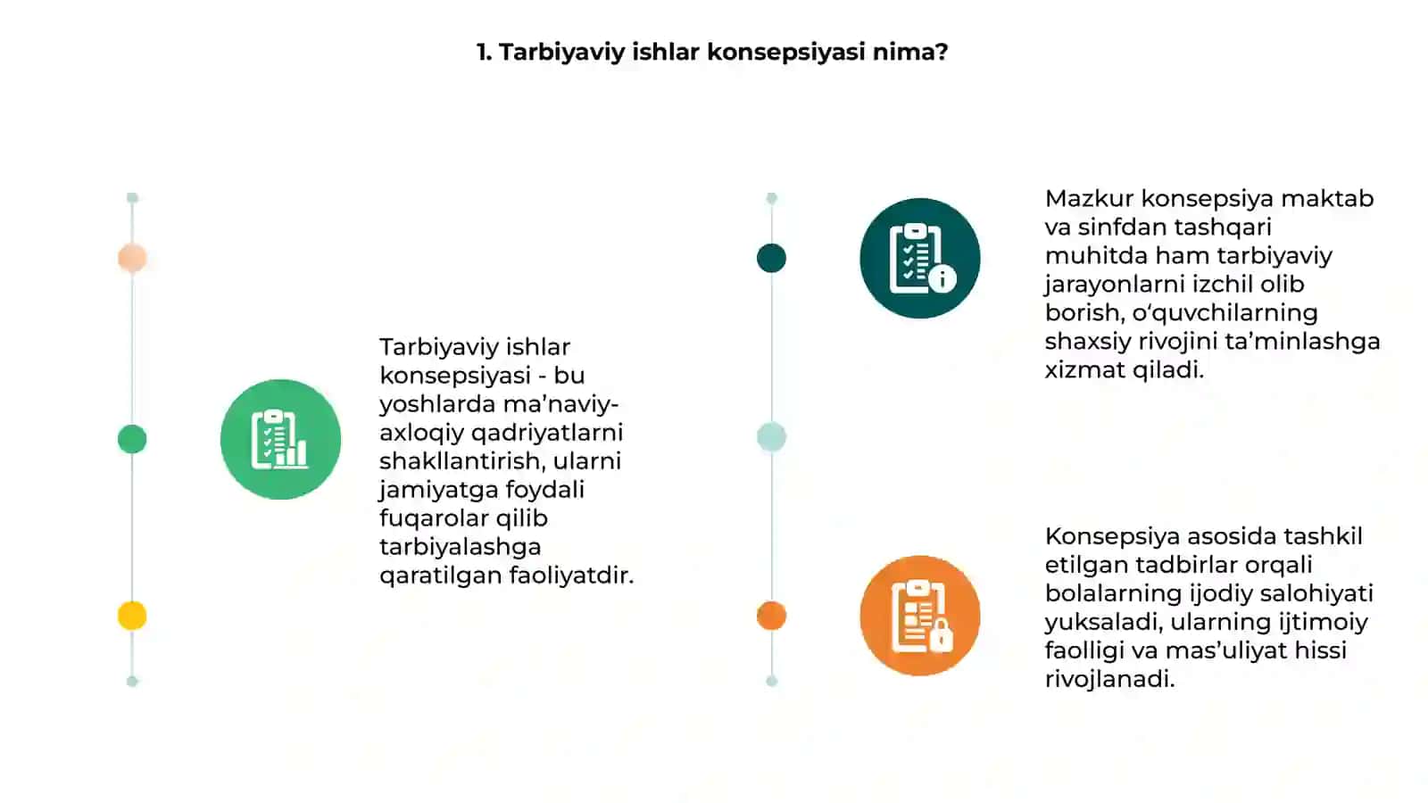 Sinfdan va maktabdan tashqari tarbiyaviy ishlar konsepsiyasi 3