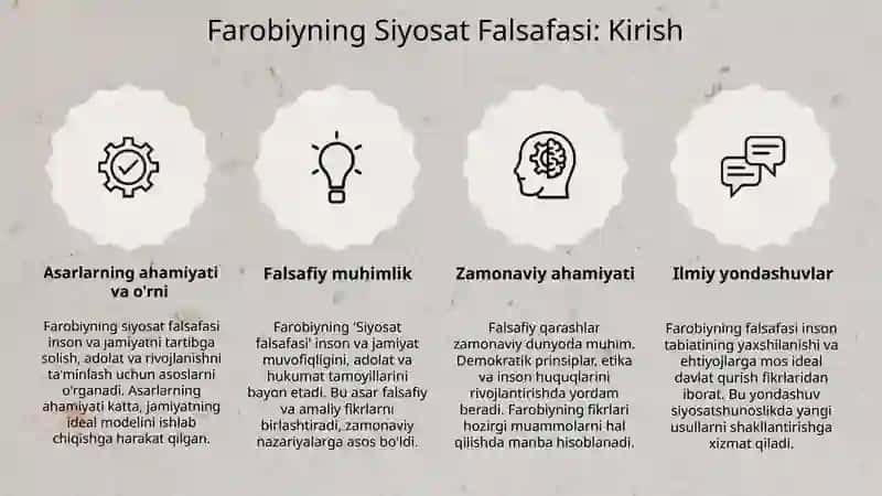 Abu Nasr Farobiy va G'azzoliyning falsafa ilmiga oid qarashlarini qiyosiy tahlil etish (Farobiyning "Siyosat falsafasi" va G'azzoliyning "Kimyoi saodat" asarlari asosida) 3