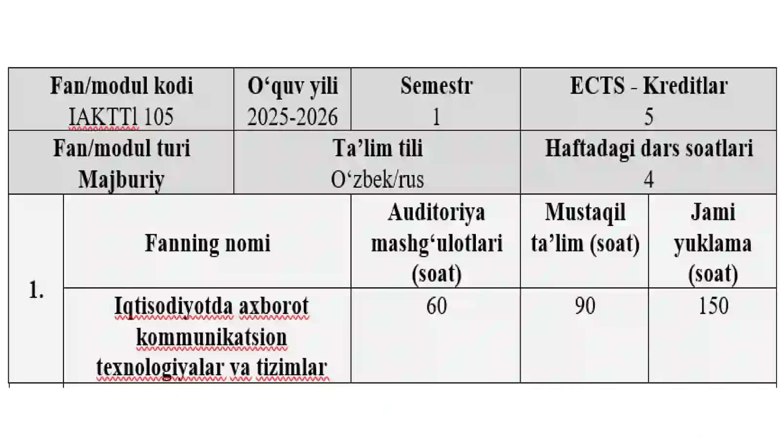 Iqtisodiyotda axborot-kommunikatsion texnologiyalar va tizimlar 3