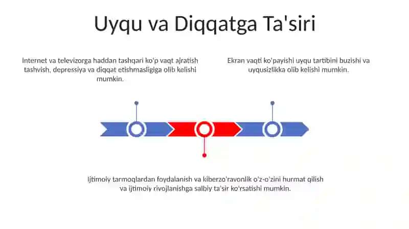 Ruhiy salomatlik ta'sirlari 3