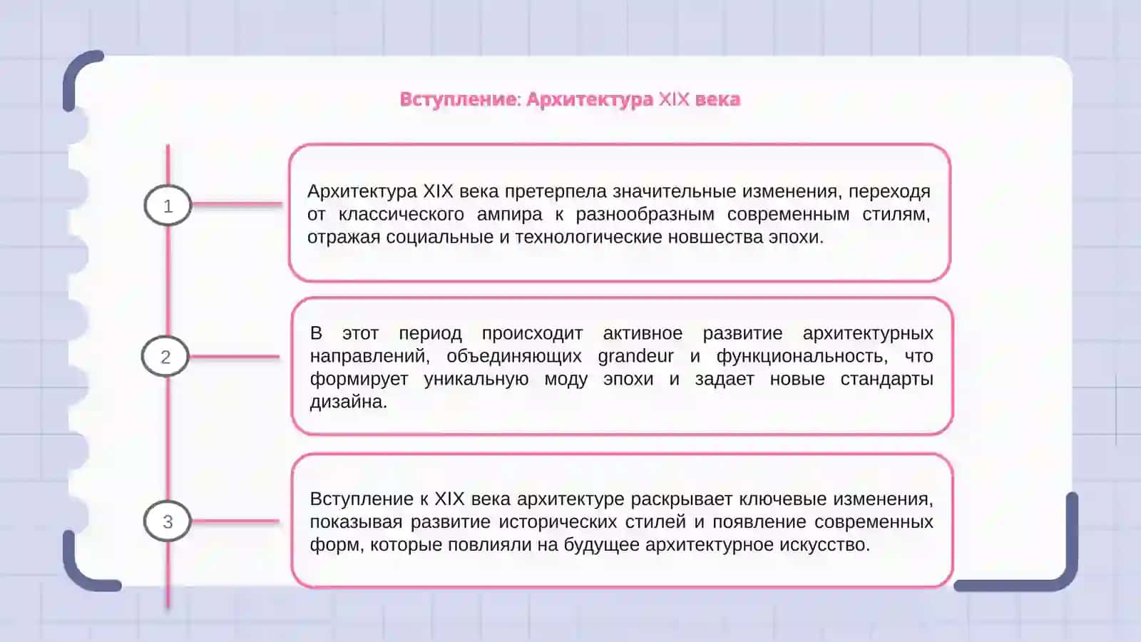 Архитектура XIX века:от ампира до модерна 3