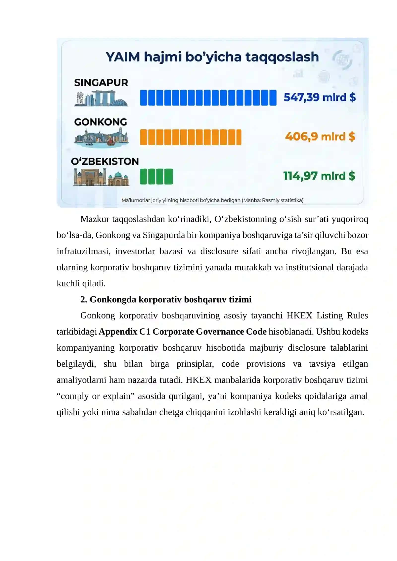 GONKONG VA SINGAPURDA KORPORATIV BOSHQARUV TIZIMI 3