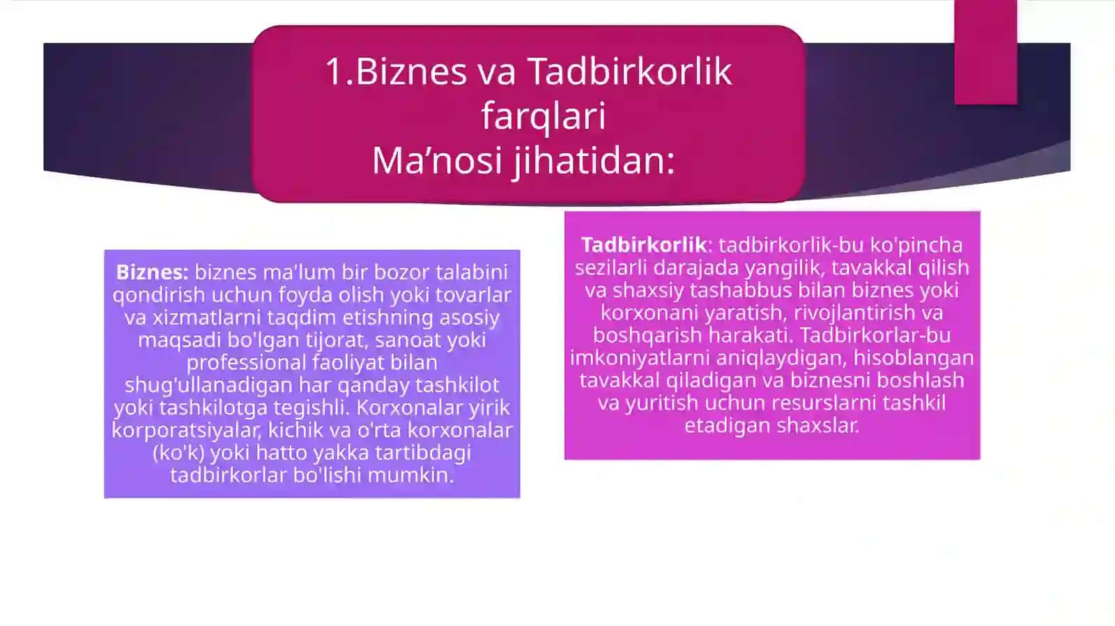 Biznes g‘oyani vujudga kelishi 3
