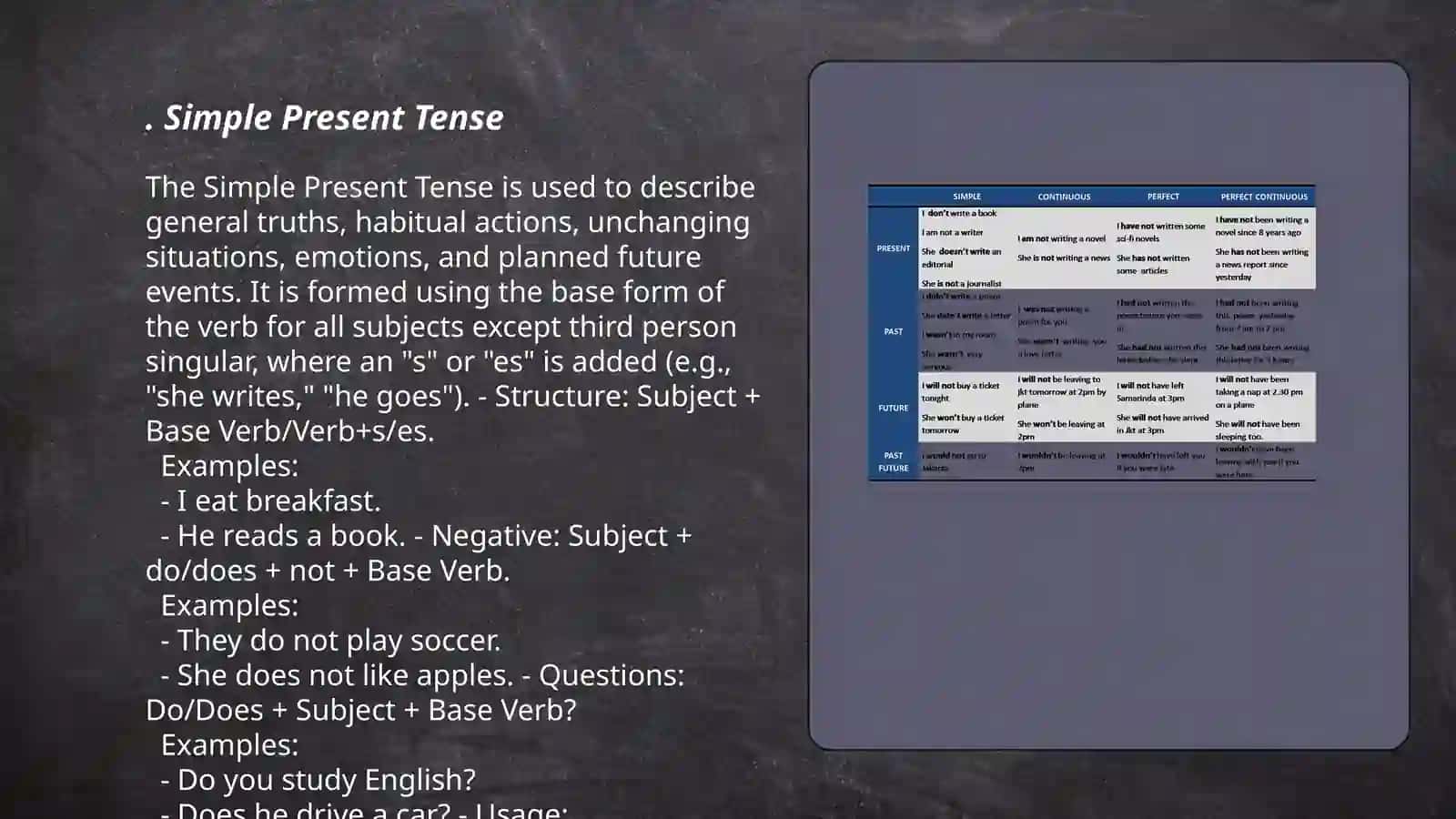 Simple Present Tense 3