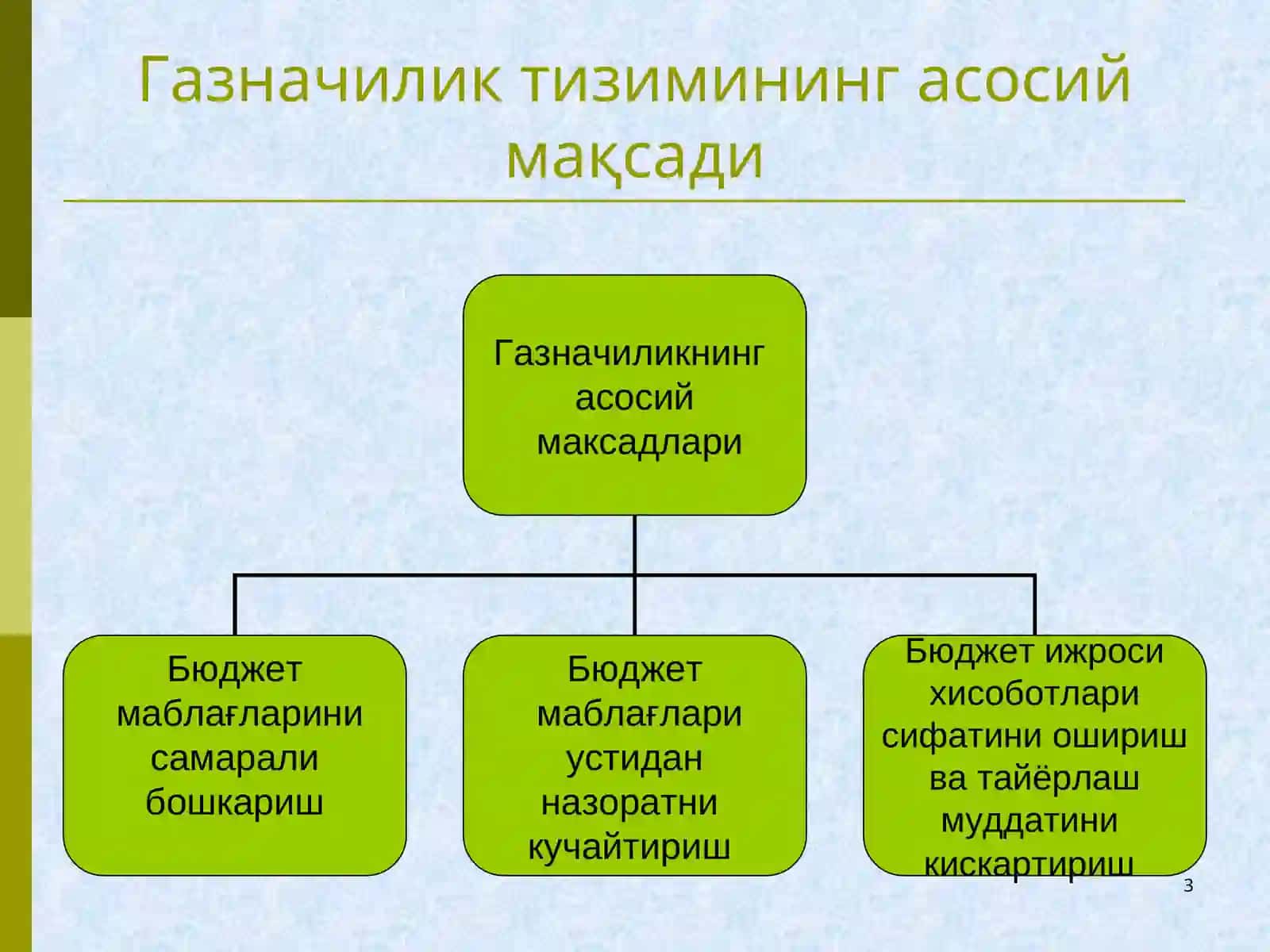 Ғазначилик тизимида юридик мажбуриятларни рўйхатга олиш ва назоратини амалга ошириш 3