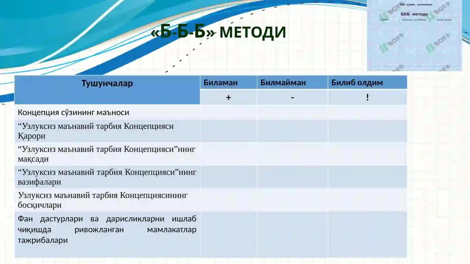 2-амалий машғулот:Миллийважаҳон тарбия концепциялари 3