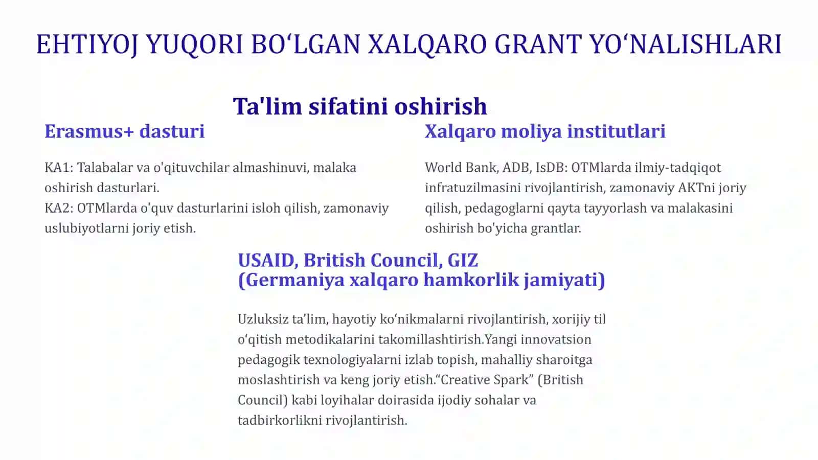 XALQARO GRANTLARNI QANDAY TOPISH MUMKIN 3
