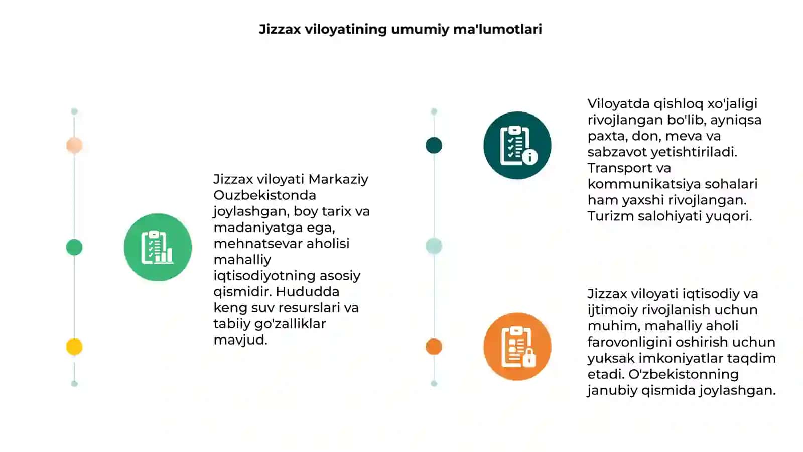 Jizzax viloyati haqida umumiy ma'lumot 3