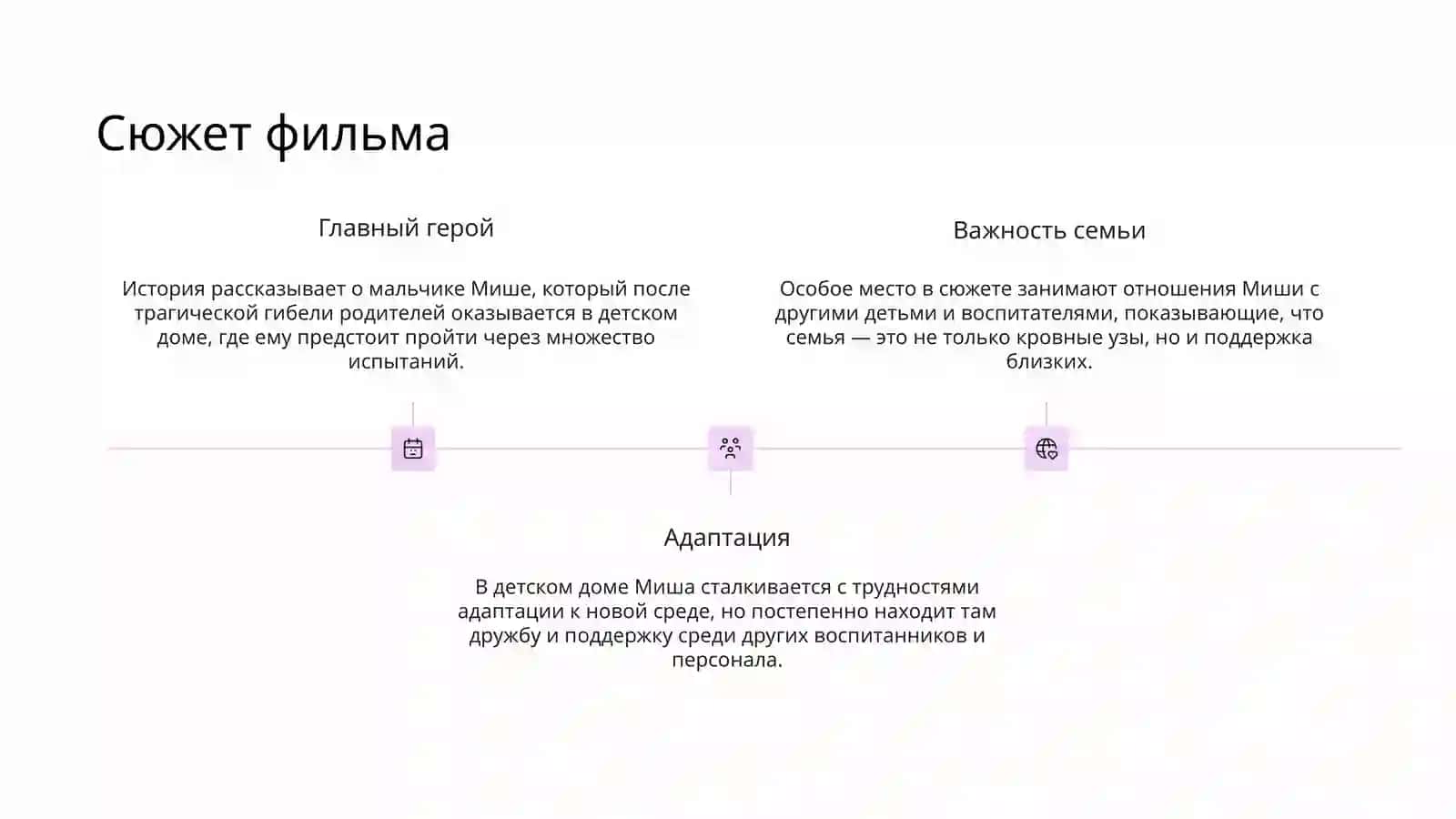 Кино "Ты не сирота" 3