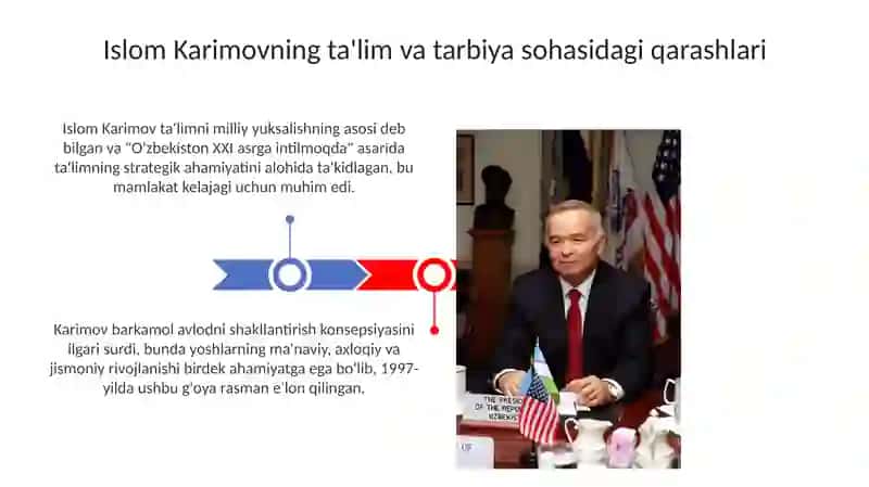 Oʻzbekiston Respublikasi birinchi prezidenti Islom Karimov asarlaridan taʼlim tarbiya masalalari 3