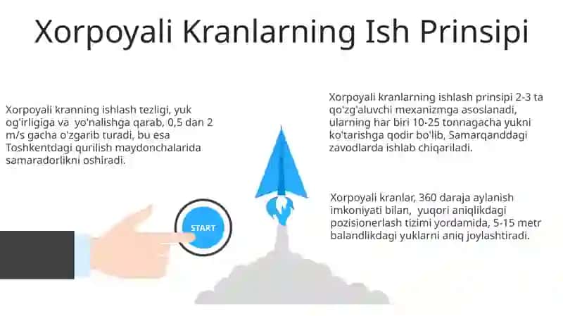 Xorpoyali kranning vazifasi va turlari 3