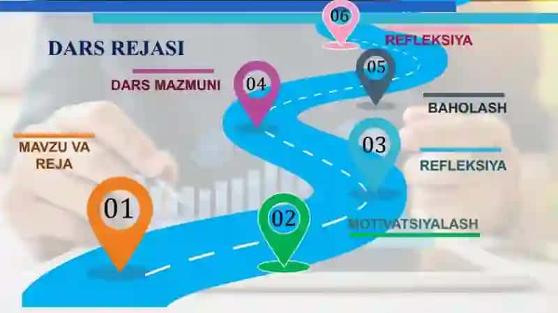 Nafas olish sistemasi va nafas olish sistemasi kasalliklari 3