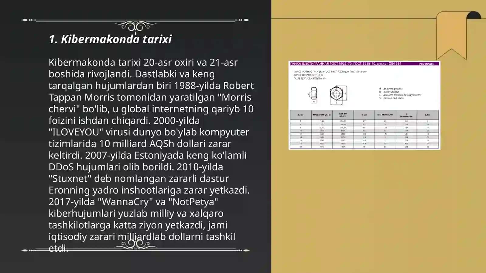 Kibermakonda din omili 3
