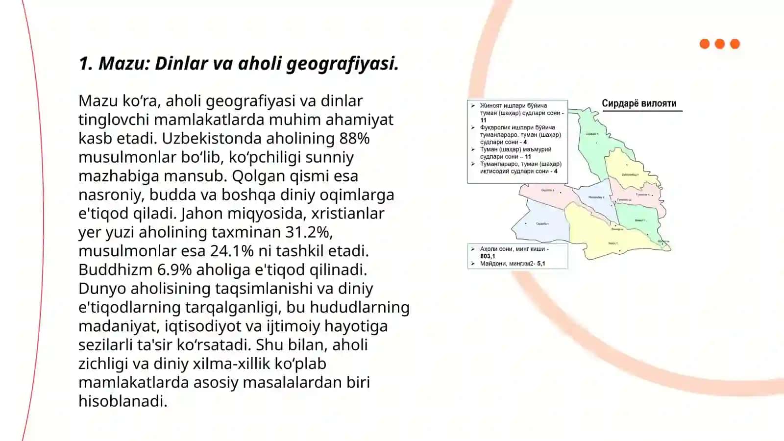 Dinlar va aholi geografiyasi 3