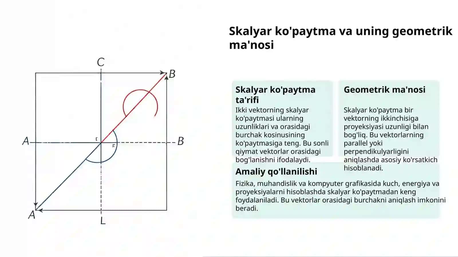 Vektorlar: Kuch va Yo'nalish 3