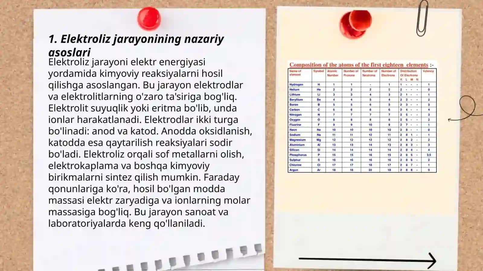 Elektroliz jarayoniga oid nazariy ma'lumot va plastinkaga doir masalalar yechish 3