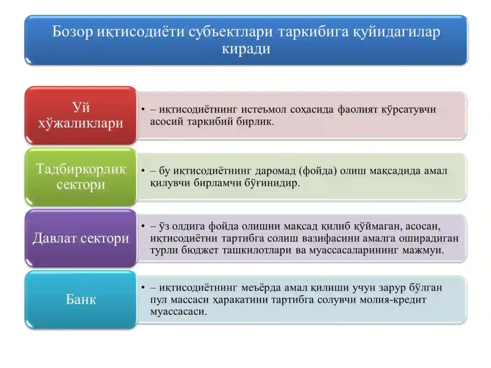 Уй хўжалиги 3