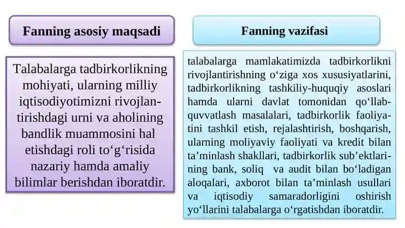 Tadbirkorlik fanining mohiyati va mazmuni 3