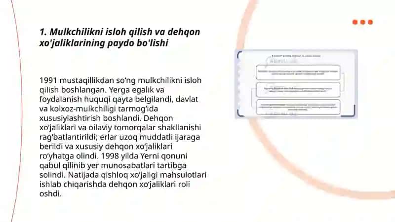 Mulkchilik va dehqon xo'jaliklarining rivojlanishi 3