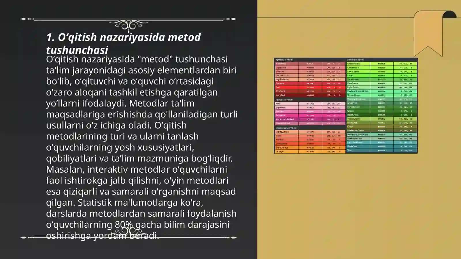 Metod va Metodik Usullar 3