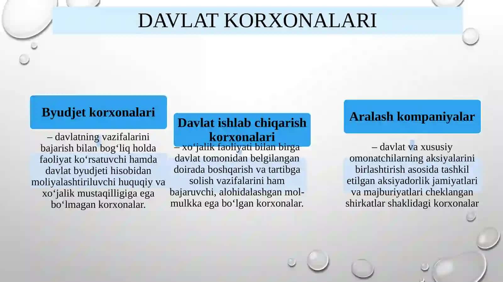 Tadbirkorlik faoliyatining mohiyati 3