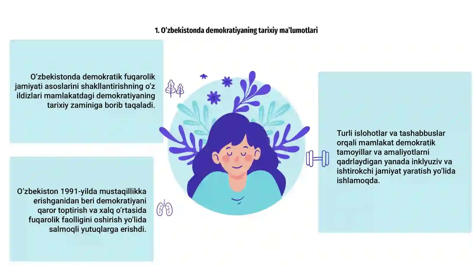O‘zbekistonda demokratik fuqarolik jamiyati asoslarining shakllanishi 3