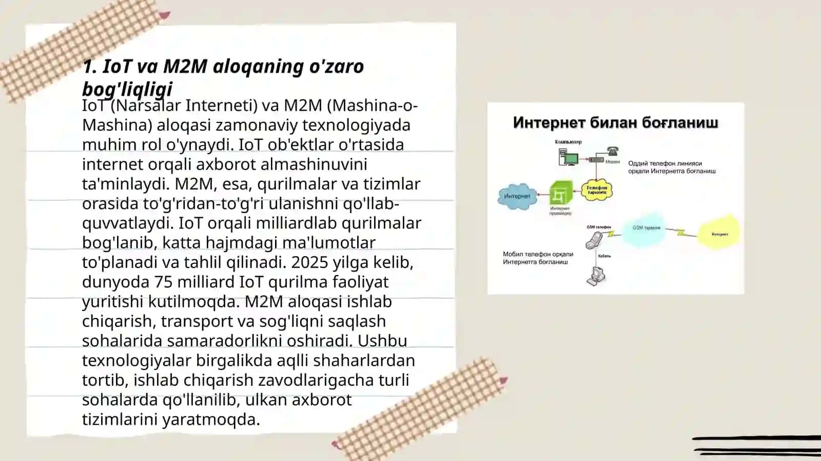 IoTdagi M2M aloqa ishlash tamoyillari, M2M aloqa IoTga qanday afzalliklar keltiradi? 3