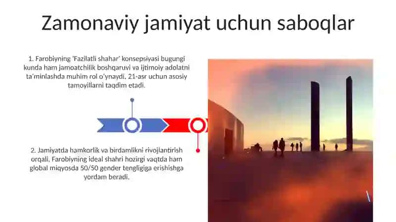 Farobiyning fozil odamlar shahri asari 3