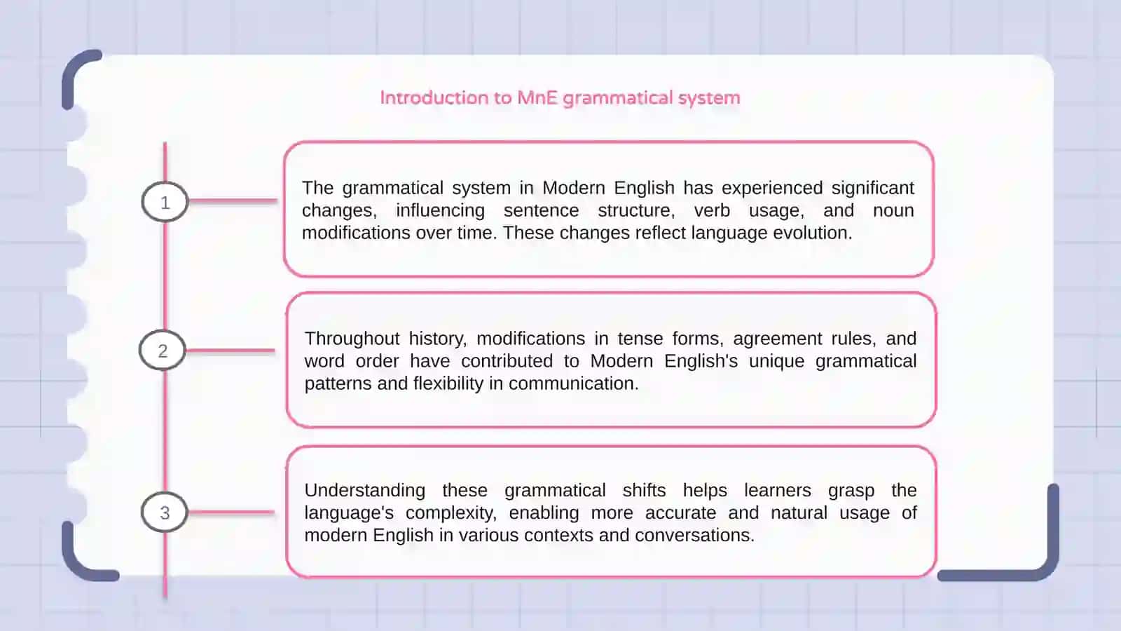 Changes in grammatical system in MnE 3